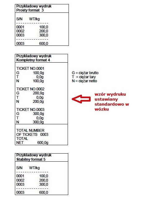 Wzory wydruku wózek paletowy z wagą i drukarką.